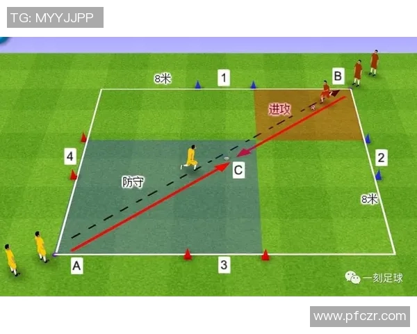 西安足球队的速度之道：如何在比赛中提升快速反击能力